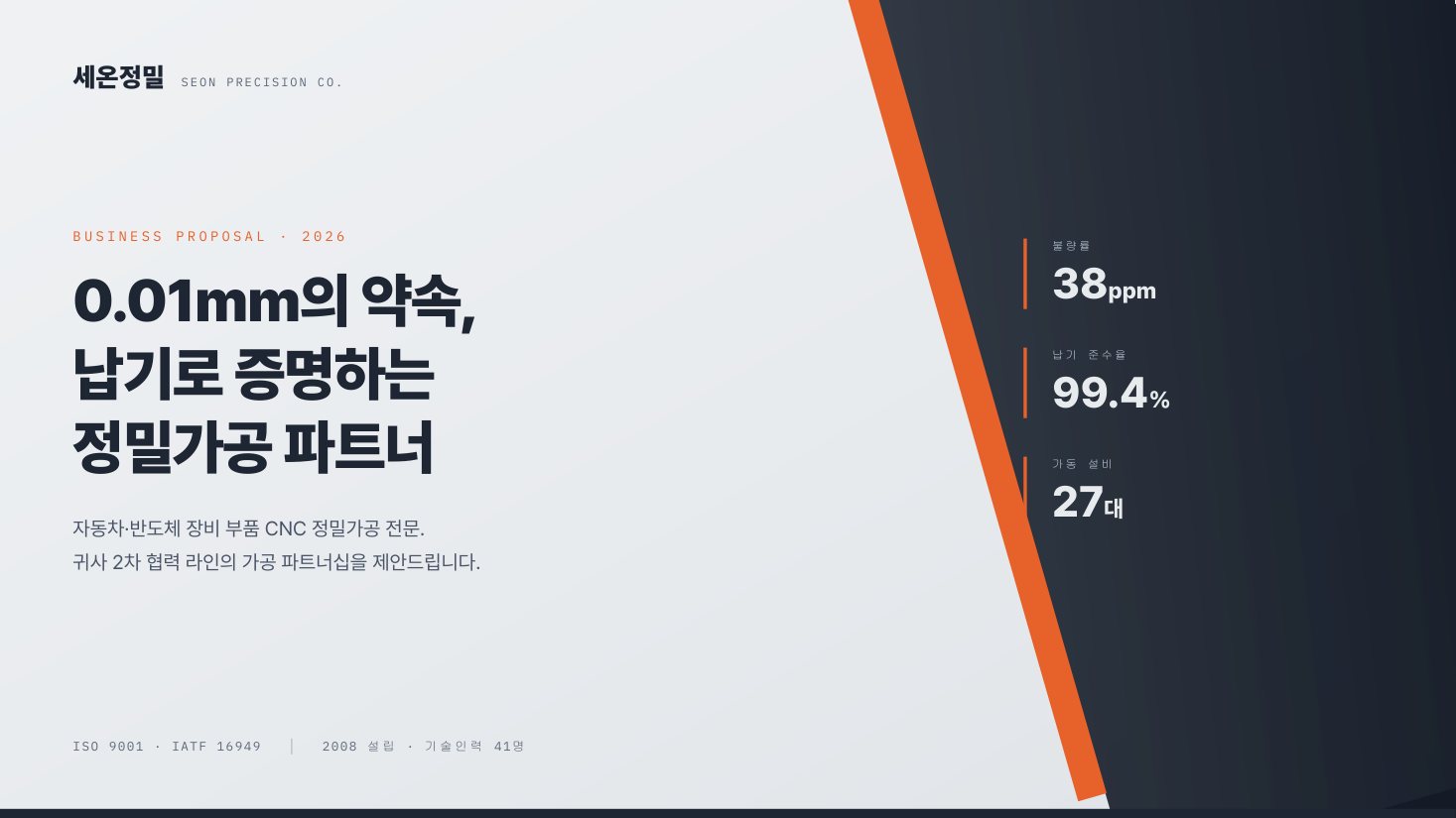 사업제안서 표지 — 제조업, 인더스트리얼