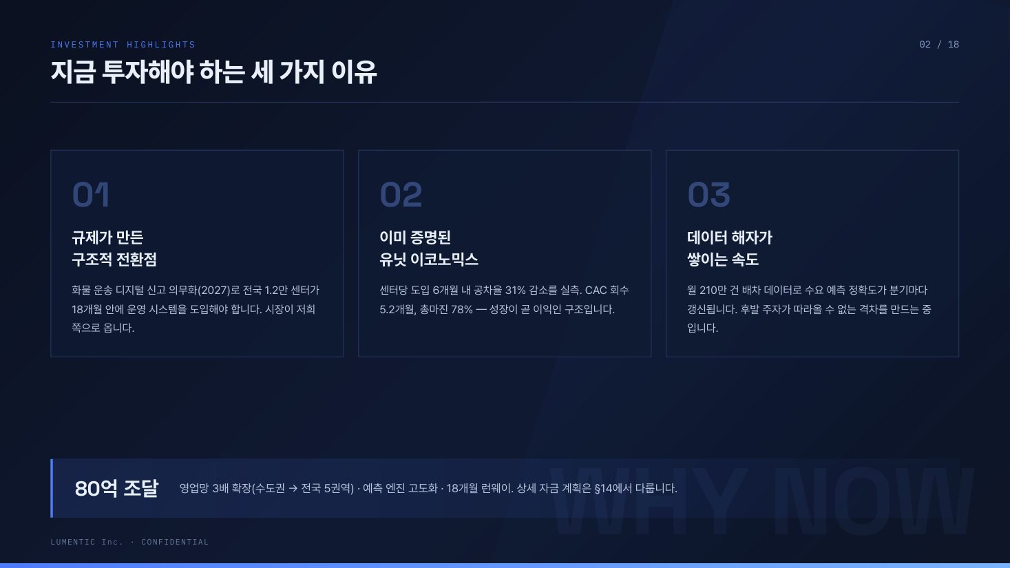 투자 하이라이트 페이지
